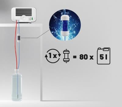Filtre MAGIC pour Autoclave Enbio