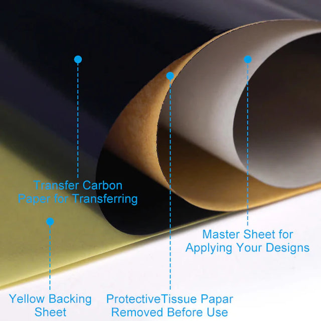 Papier de transfert EMALLA INKDOT - 21x30cm - 100 feuilles