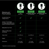 Batterie V2 Critical Connect
